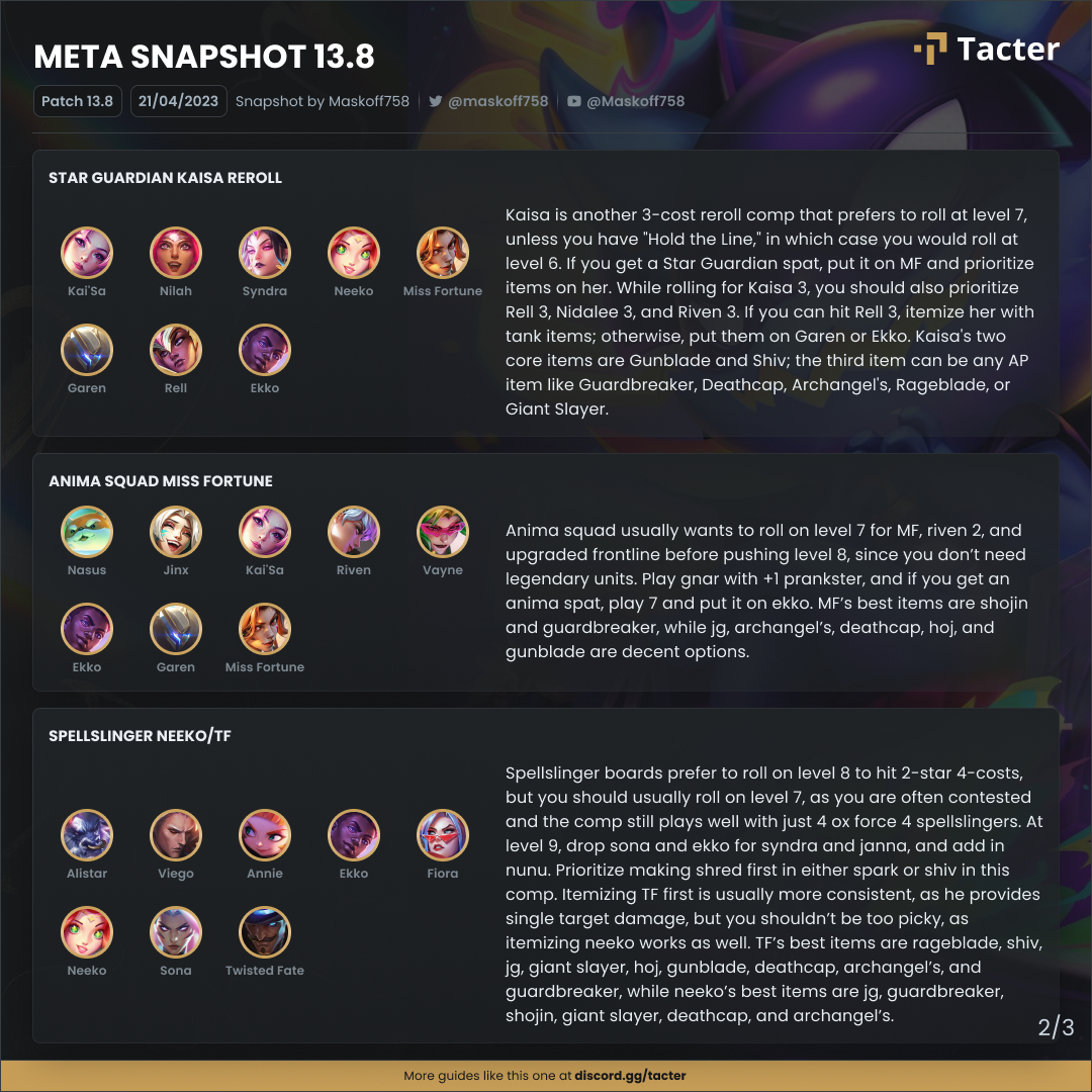 Tacter Meta Snapshot & Item Tierlist Patch 13.8 for Teamfight Tactics